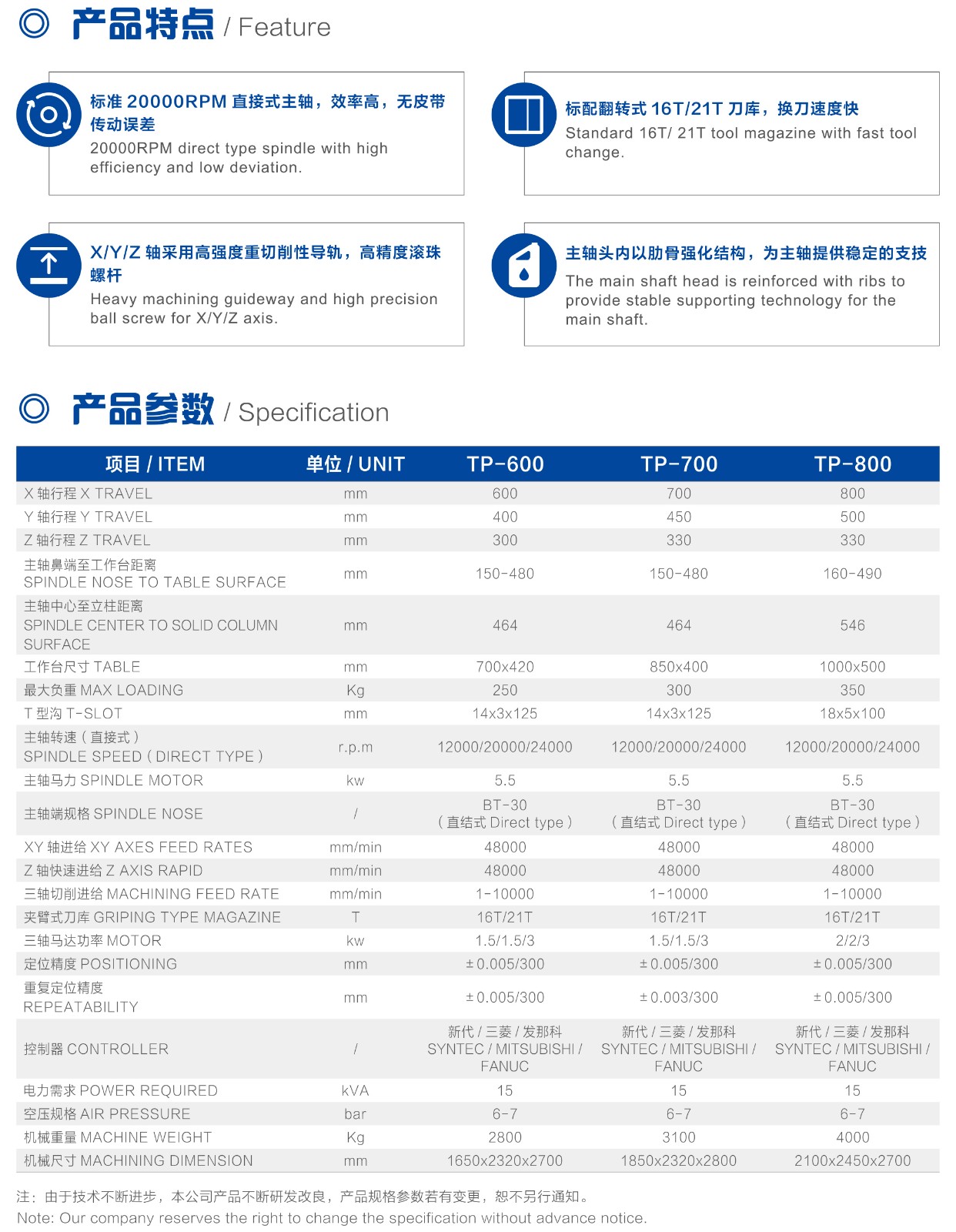 tp600-param.jpg